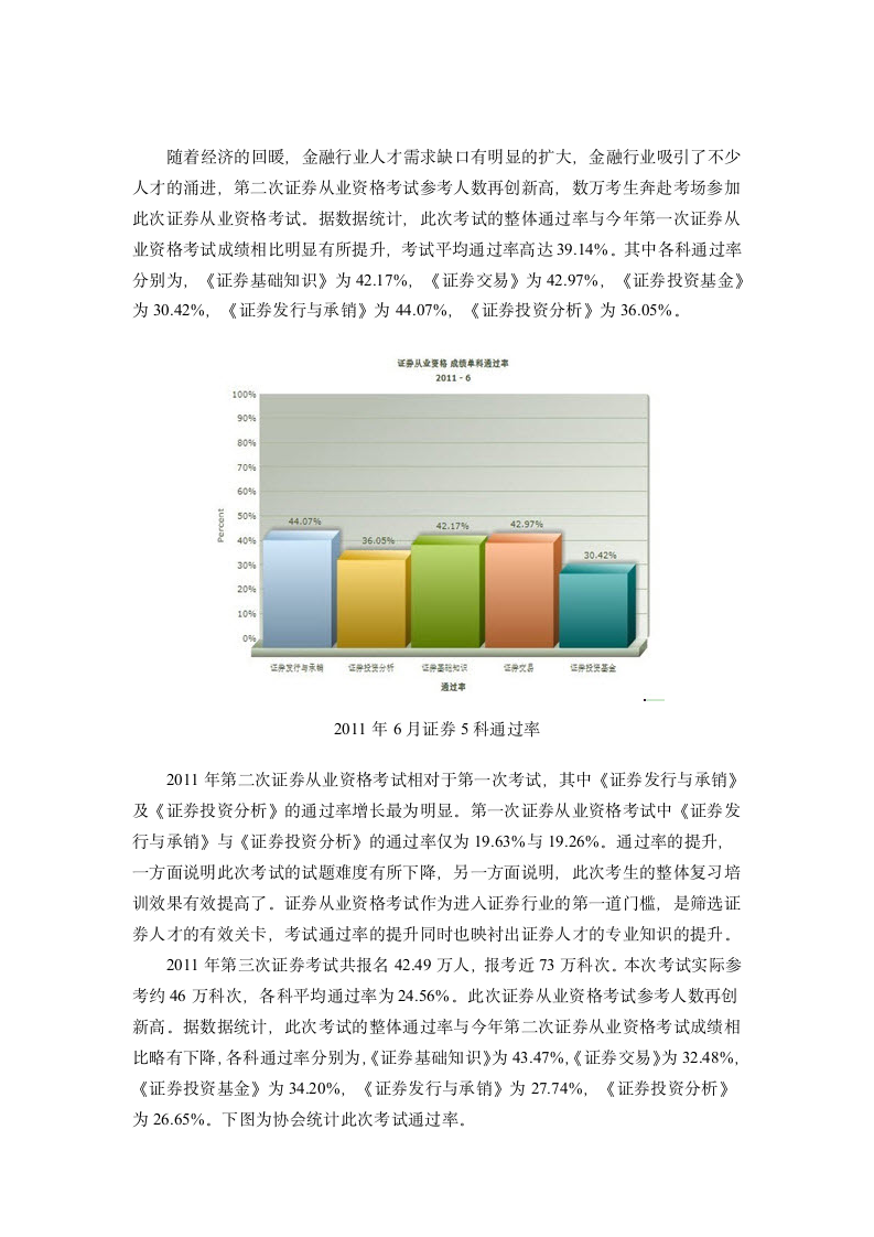 证券从业资格考试通过率分析第2页