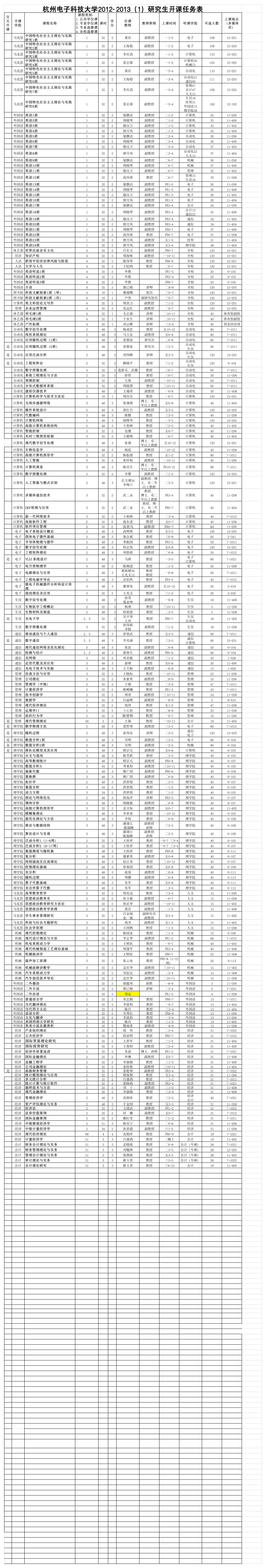 杭州电子科技大学课程表第1页