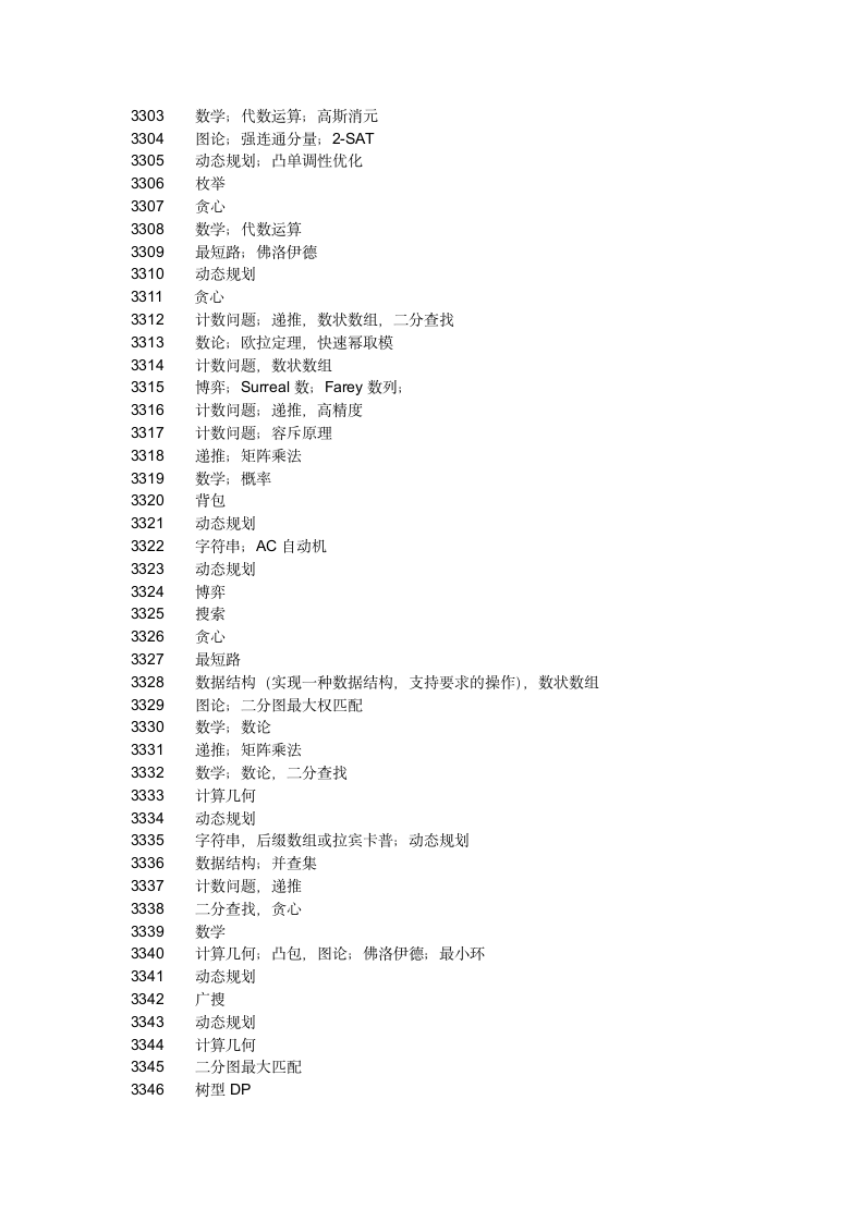 杭州电子科技大学OJ题目分类第19页