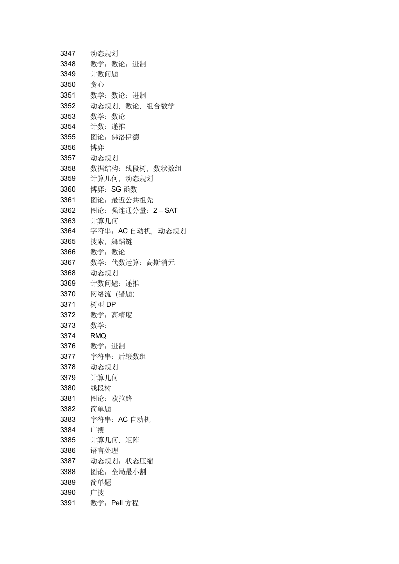 杭州电子科技大学OJ题目分类第20页