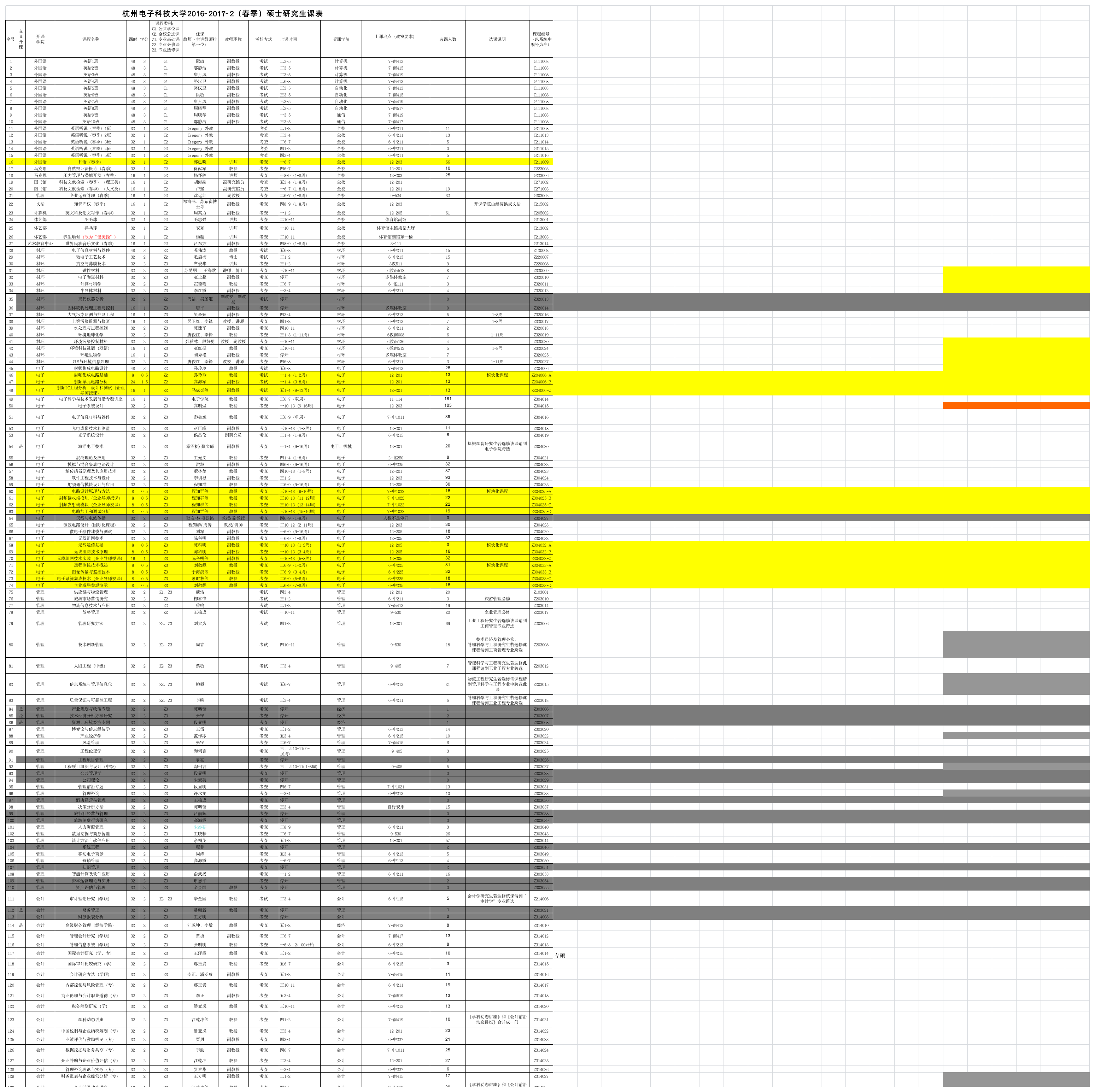 杭州电子科技大学春季全校课表第1页