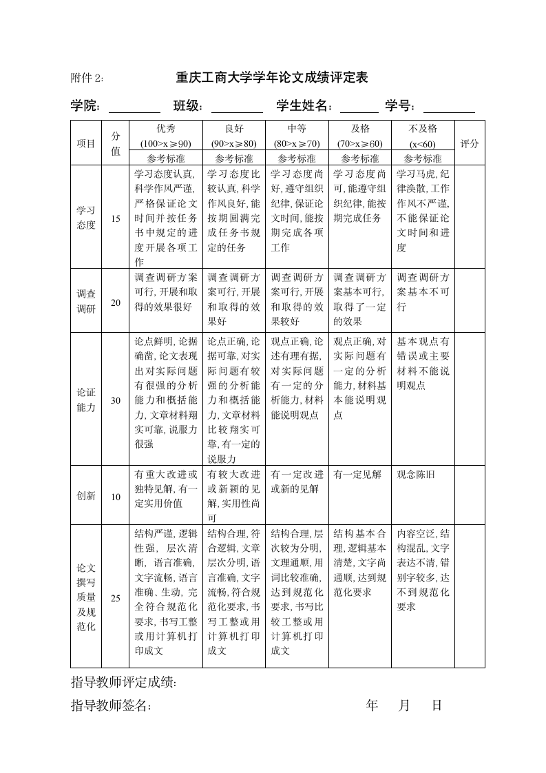 重庆工商大学学年论文格式第8页