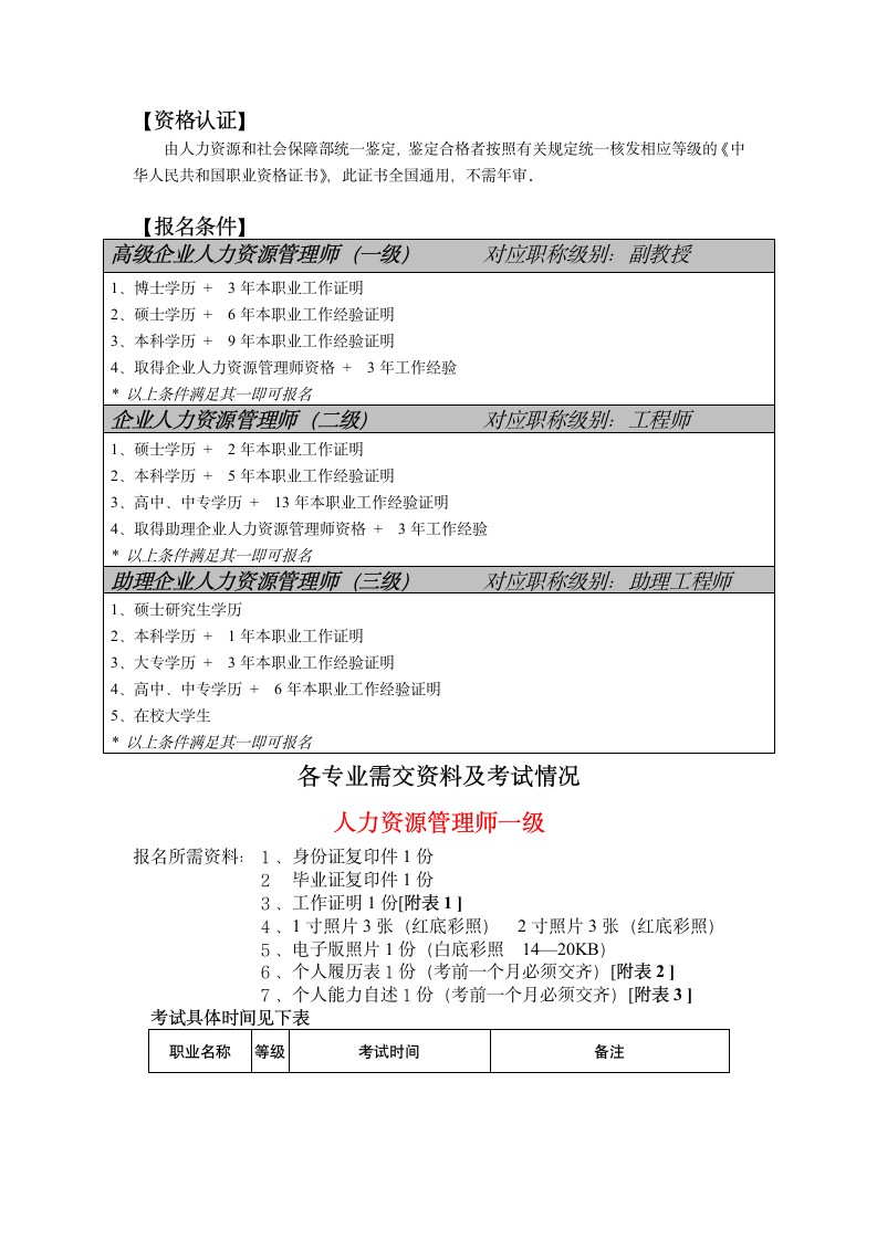 人力资源三级报名条件、资料、考试内容第1页