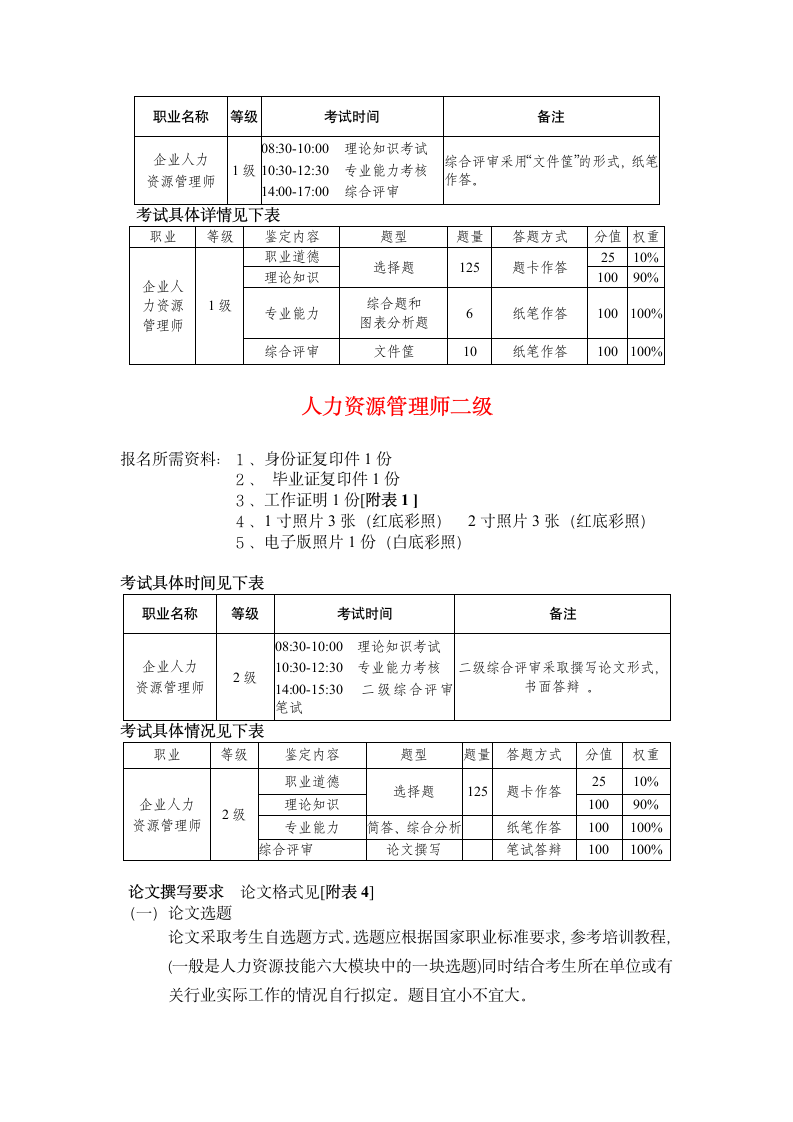 人力资源三级报名条件、资料、考试内容第2页