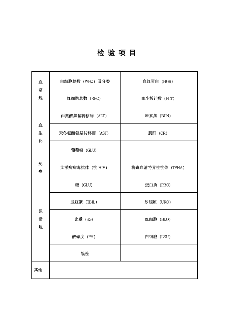 安徽公务员体检标准第11页