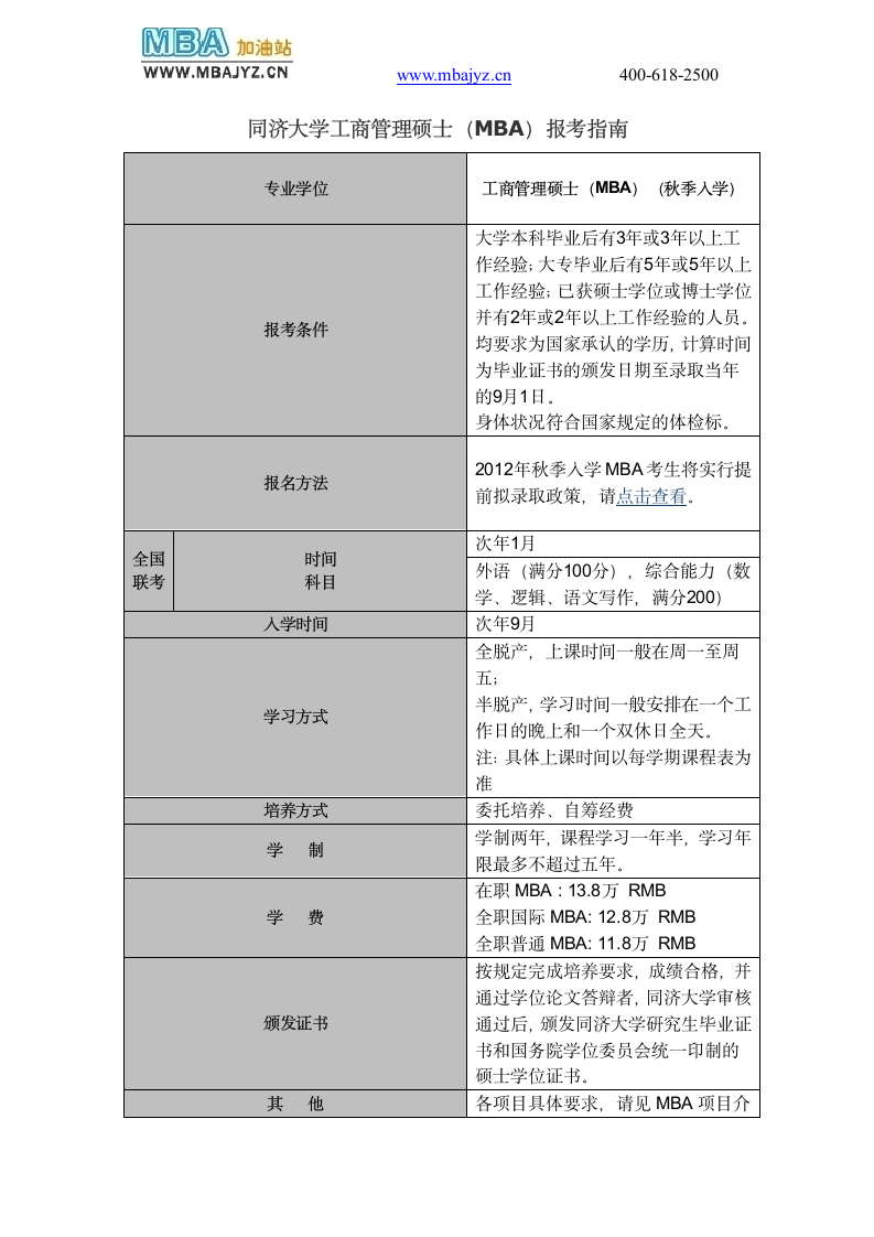 同济大学MBA第1页