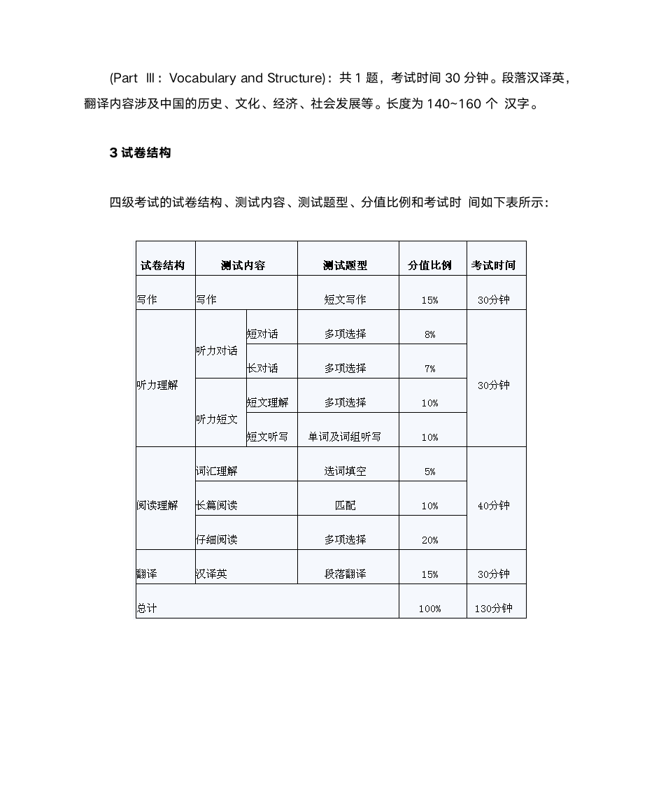 大学英语四六级第5页