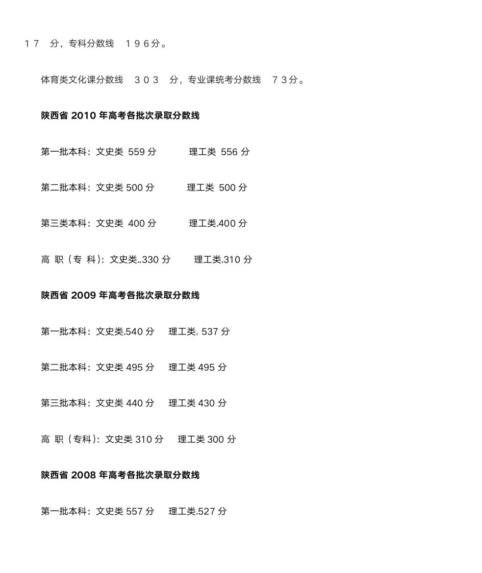 陕西省历年高考各批次录取分数线第2页