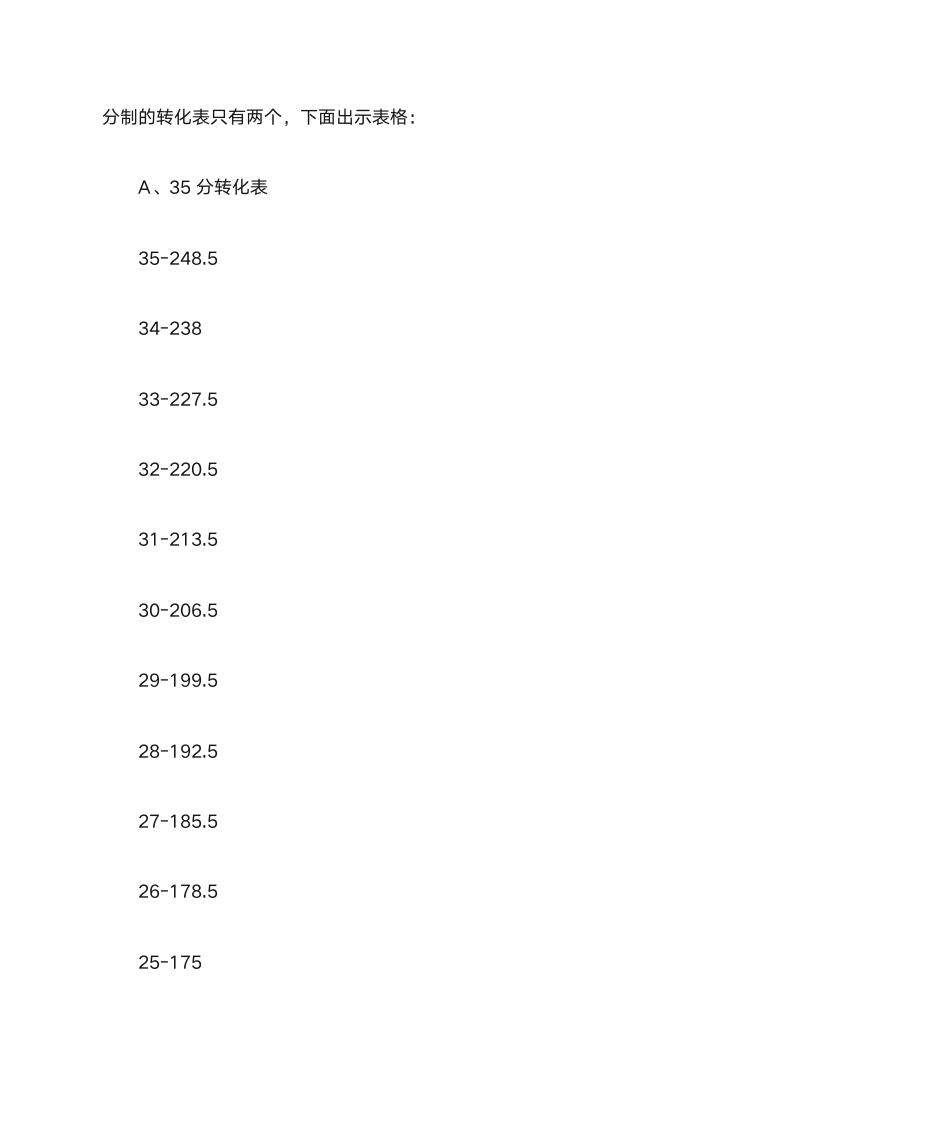 CET成绩计算方法第3页