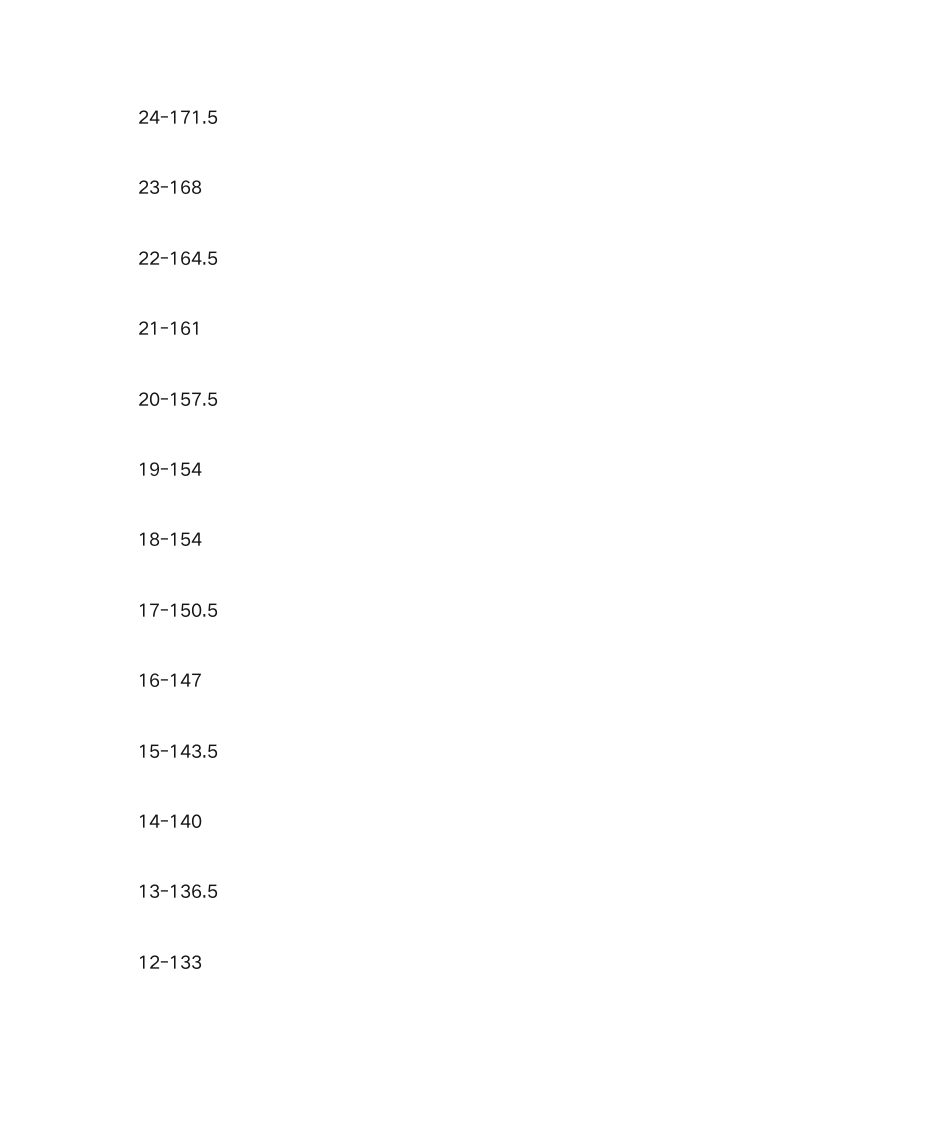 CET成绩计算方法第4页