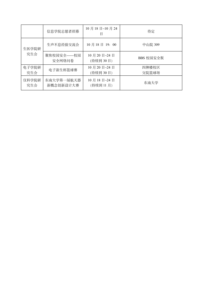 10月18日-10月24日研究生会系统活动预告第2页