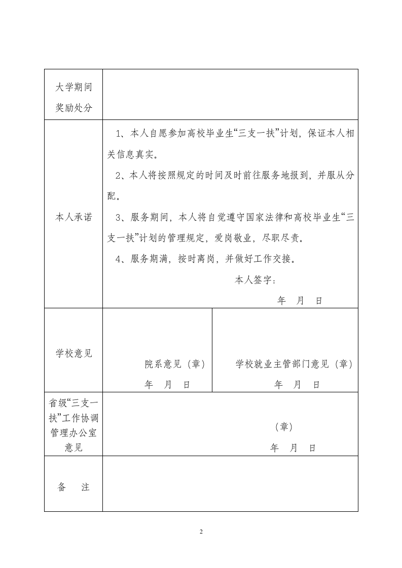 2010“三支一扶”计划报名登记表第2页