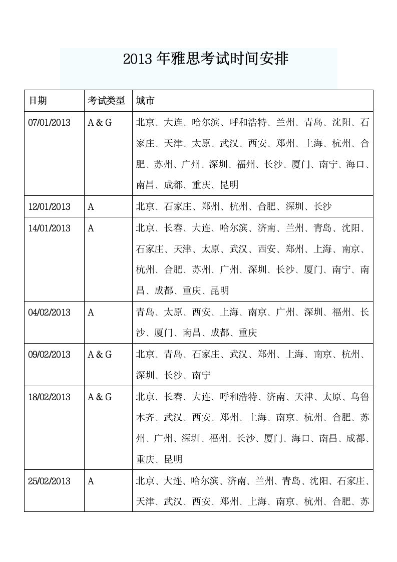 2013年雅思考试时间安排第1页