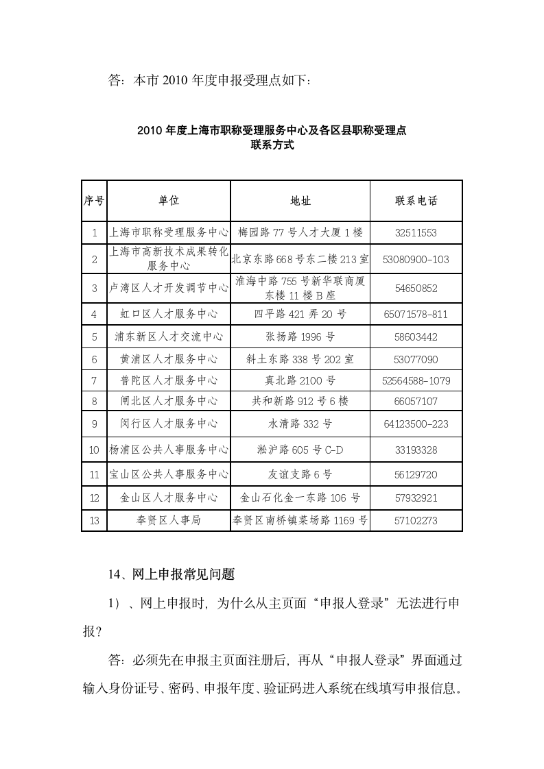 上海职业能力考试院第5页