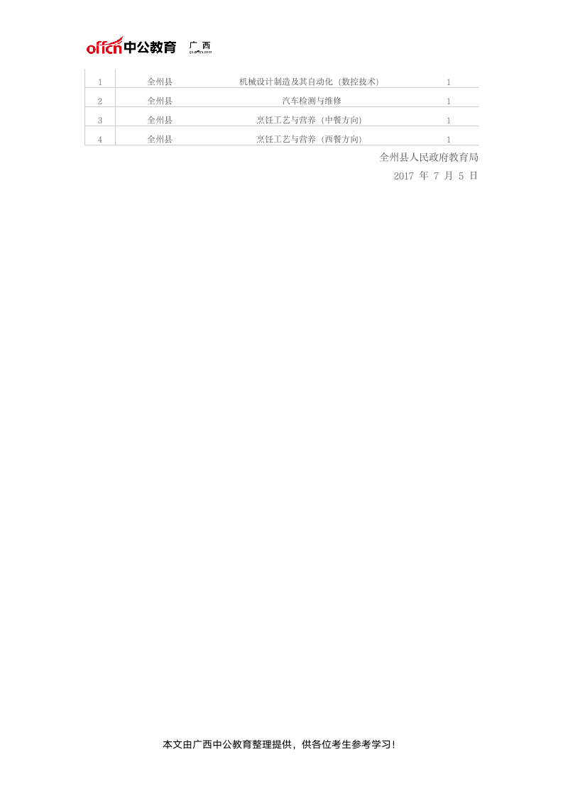 2017广西桂林全州县特岗教师招聘104人公告第4页