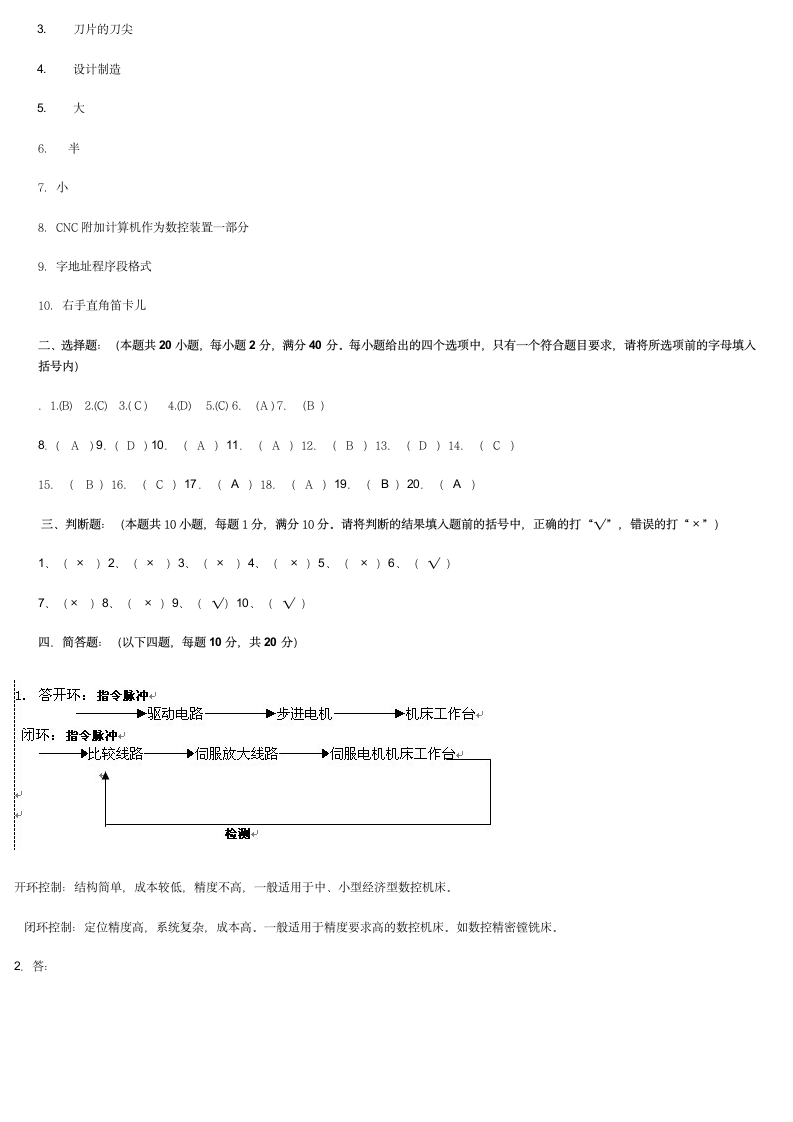 加工中心编程考试试题第5页