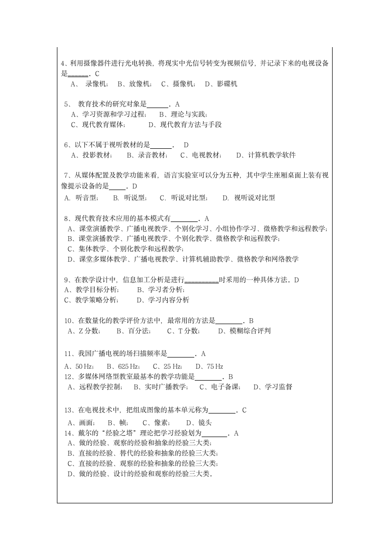 佛山科学技术学院现代教育技术试卷第2页