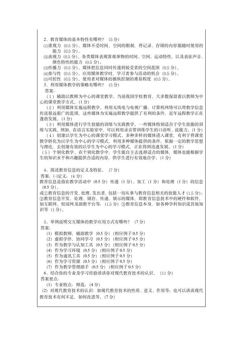 佛山科学技术学院现代教育技术试卷第5页