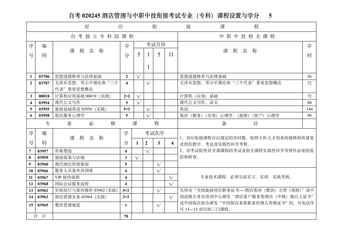 重庆自考2第4页