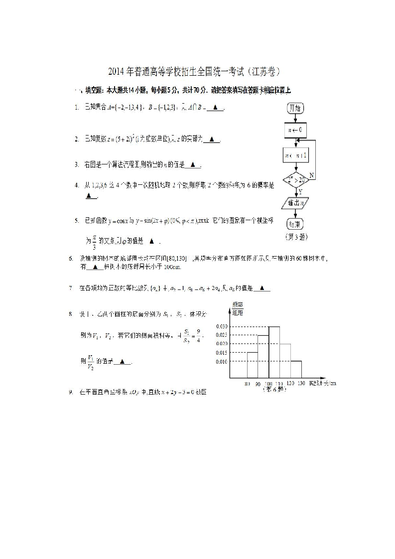 江苏高考2014第1页