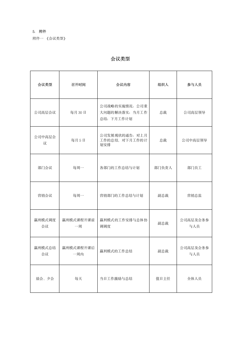 行政管理-公司会议管理制度.doc第3页