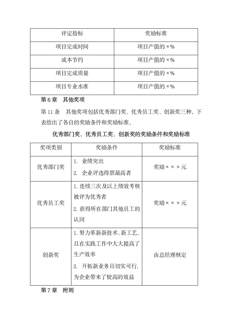 公司员工奖金管理制度.doc第4页