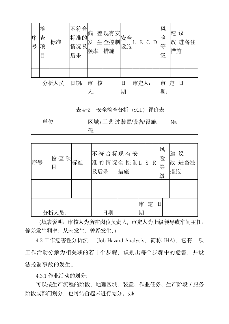 风险管控及隐患排查治理评价制度.doc第4页