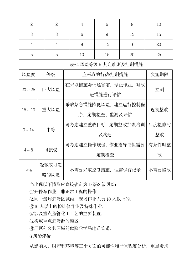 风险管控及隐患排查治理评价制度.doc第9页