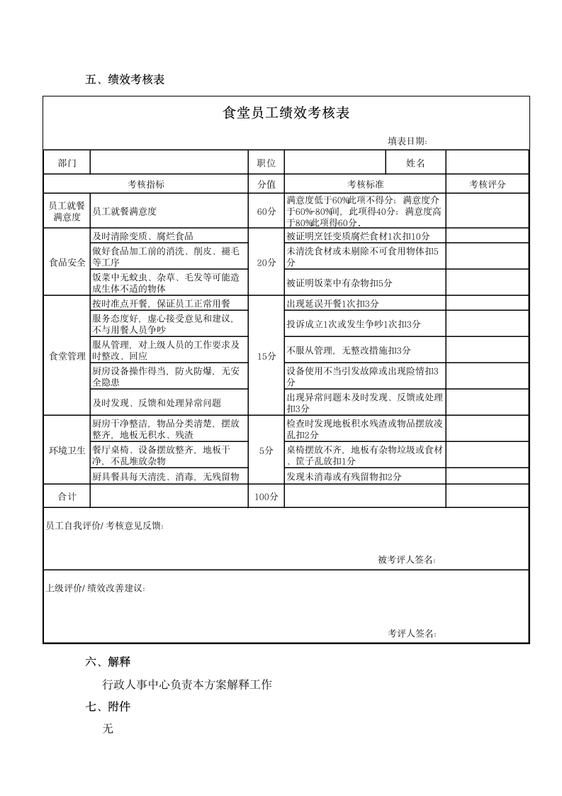 公司食堂员工绩效考核方案.doc第2页