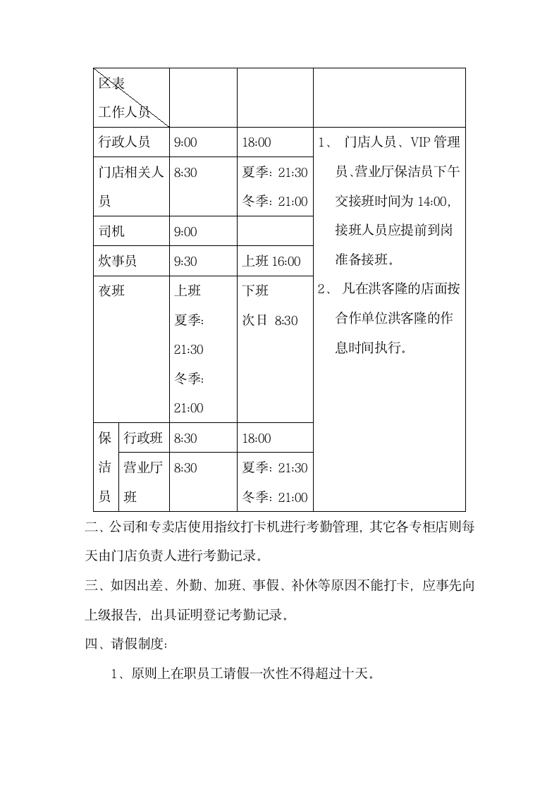 珠宝门店管理规定.docx第8页