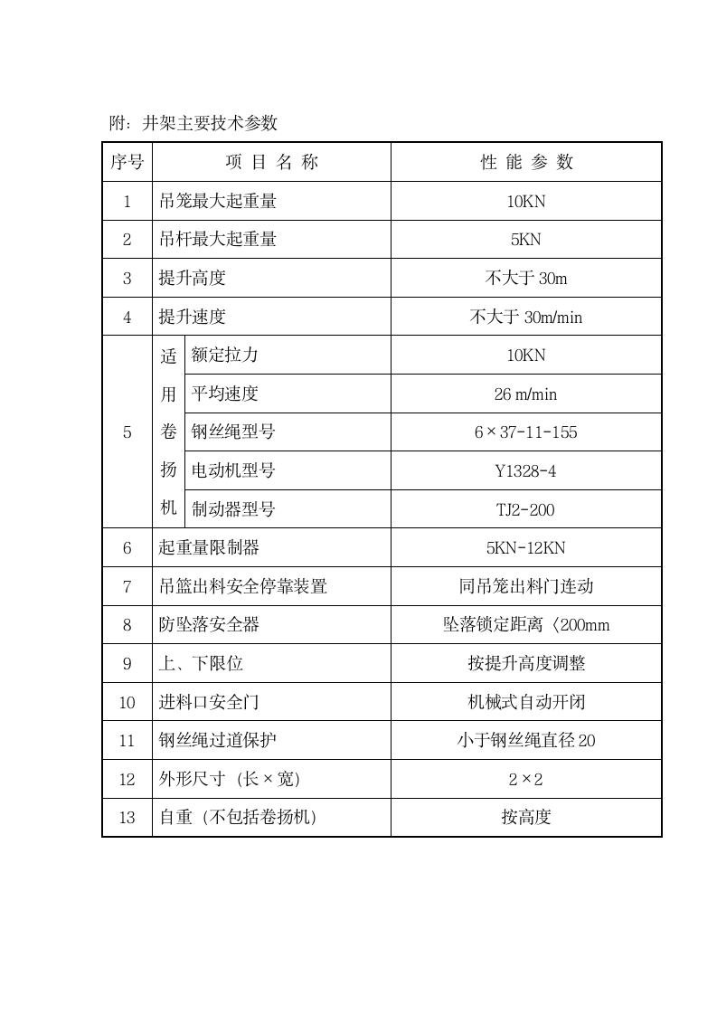 井架安装拆除施工方案.doc第2页