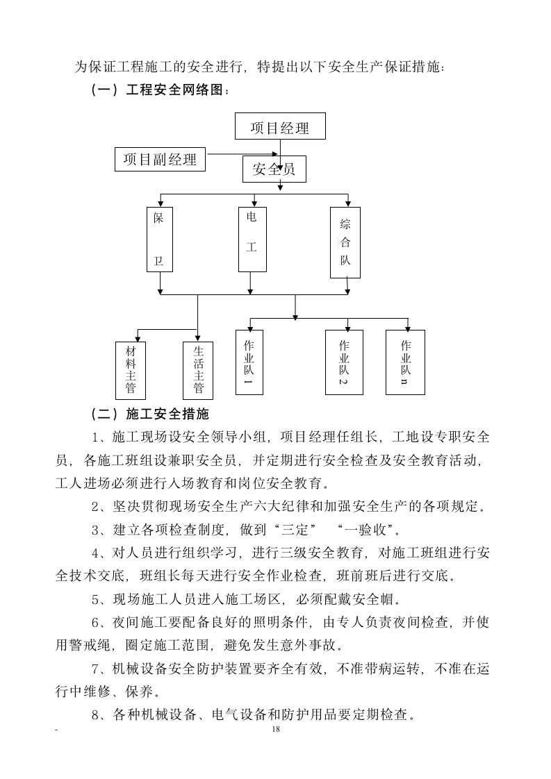 青州市东部世纪鸿基花苑锤击管桩桩基组织设计方案.doc第18页