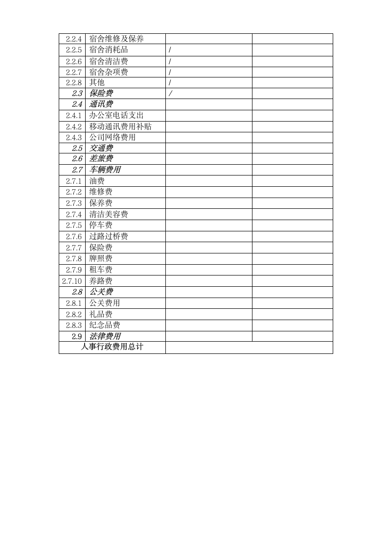 行政人事部月报表.doc第6页