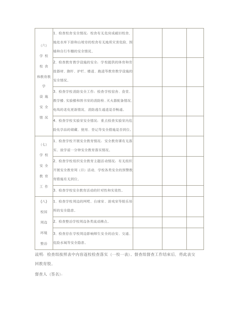 学校安全隐患排查情况记录表.docx第3页