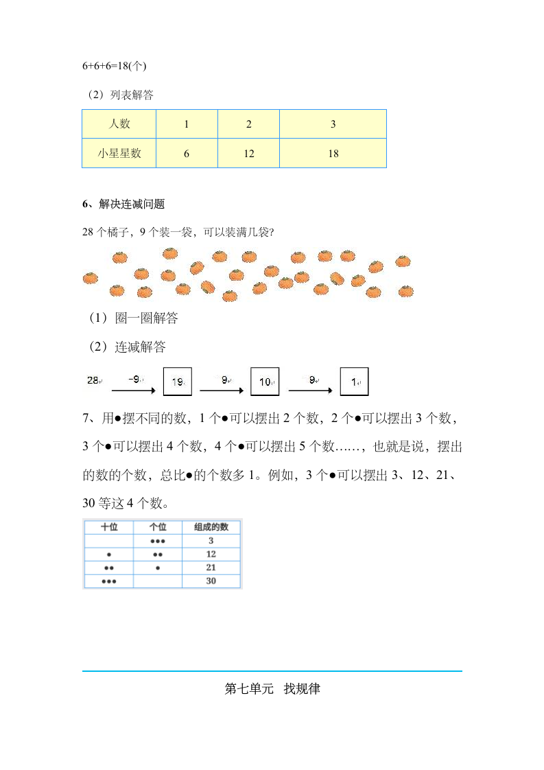 新人教版一年级数学下册全册知识点汇总.doc第10页