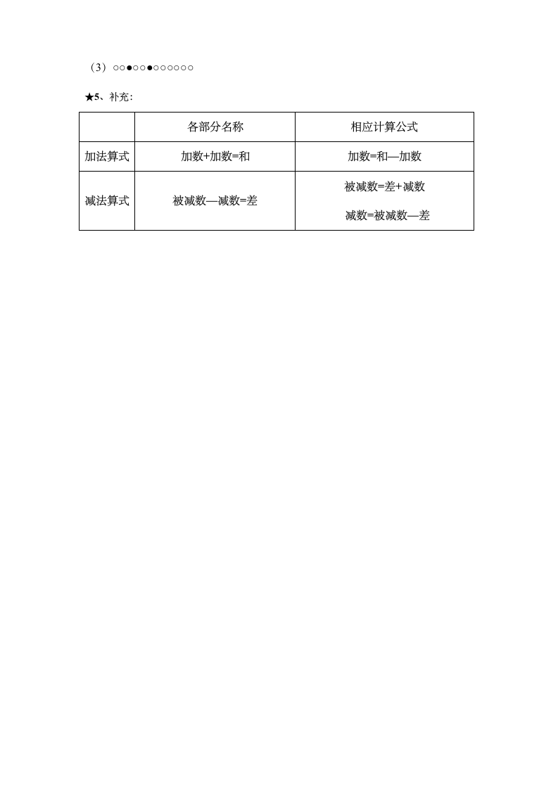 新人教版一年级数学下册全册知识点汇总.doc第12页