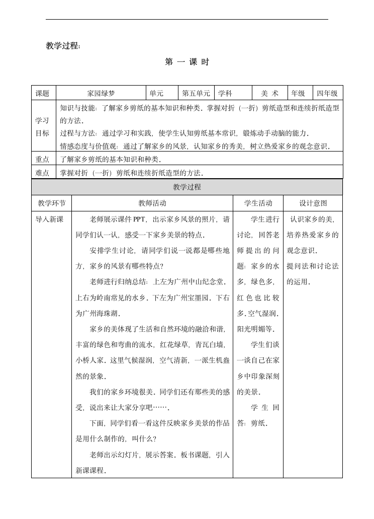 小学美术岭南版四年级下册《第五单元15.家乡绿梦》教学设计.docx第2页