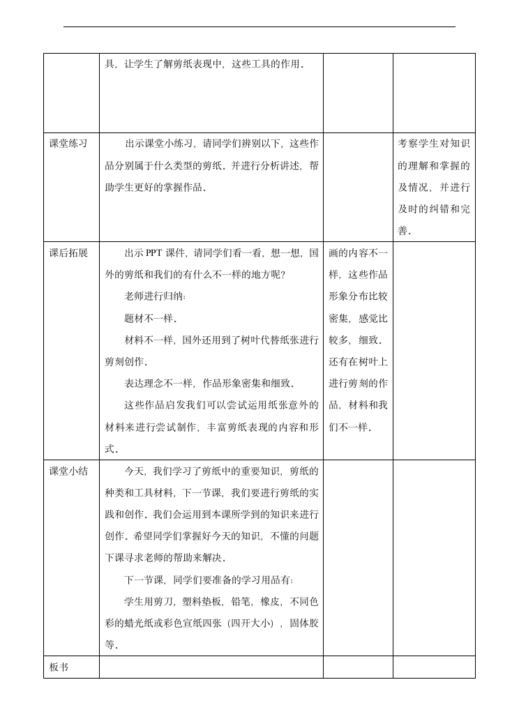 小学美术岭南版四年级下册《第五单元15.家乡绿梦》教学设计.docx第5页