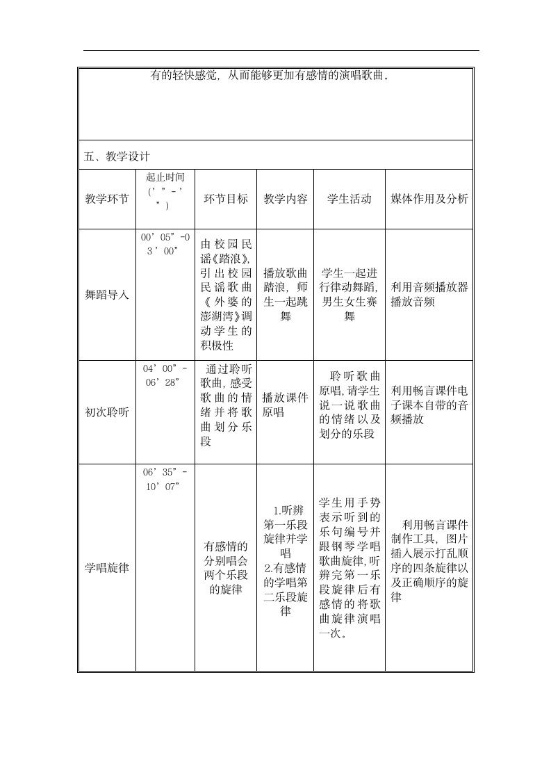 人音版 （五线谱） 五年级上册音乐 4 《外婆的澎湖湾》  ︳教案.doc第2页