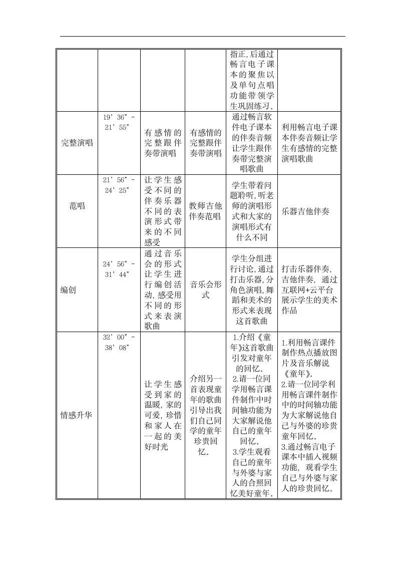 人音版 （五线谱） 五年级上册音乐 4 《外婆的澎湖湾》  ︳教案.doc第4页