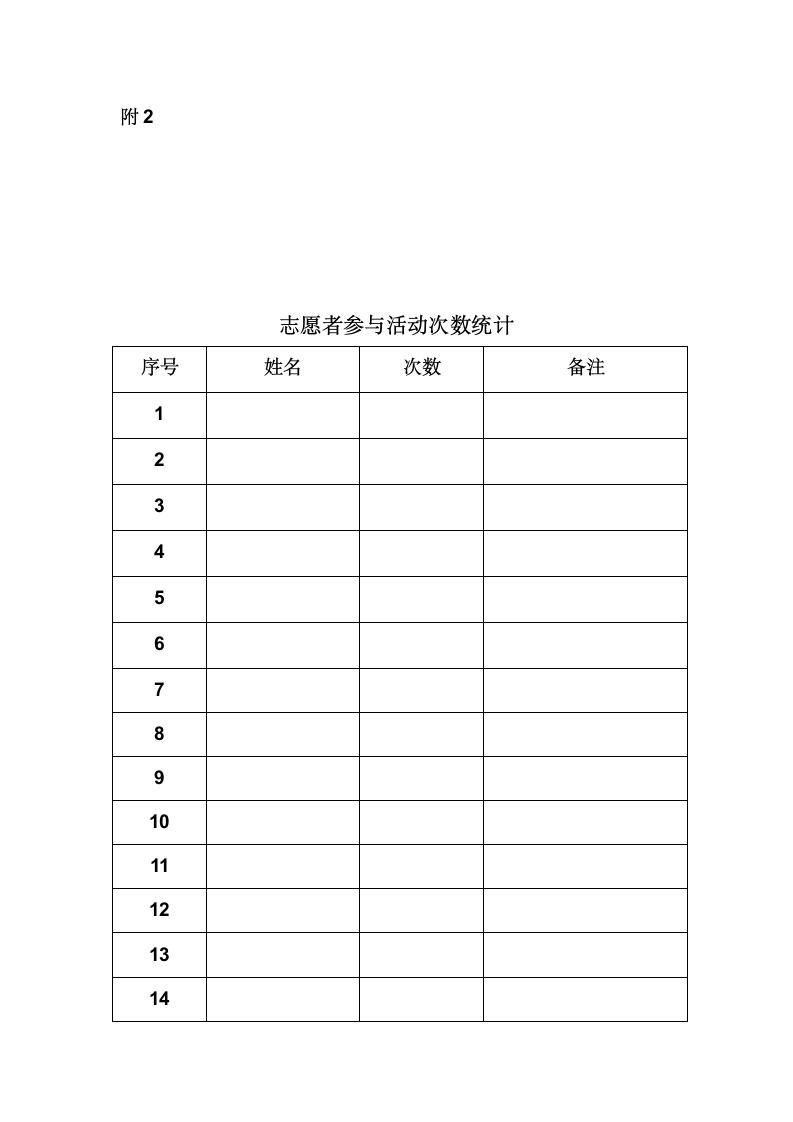 志愿者联谊方案（附人员统计表格）.docx第6页