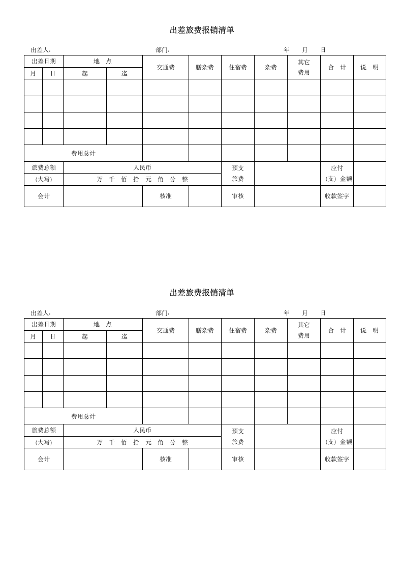 出差旅费报销申请单.doc第1页