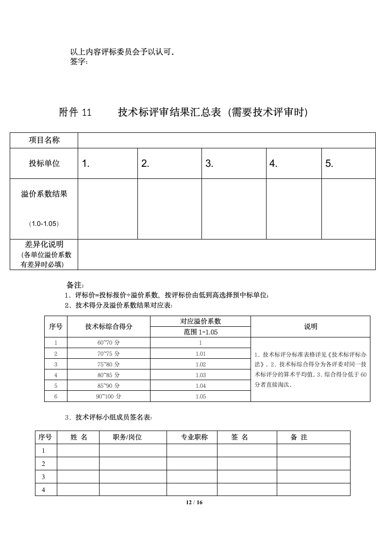 某房地产公司邀请招标流程表参考.doc第12页