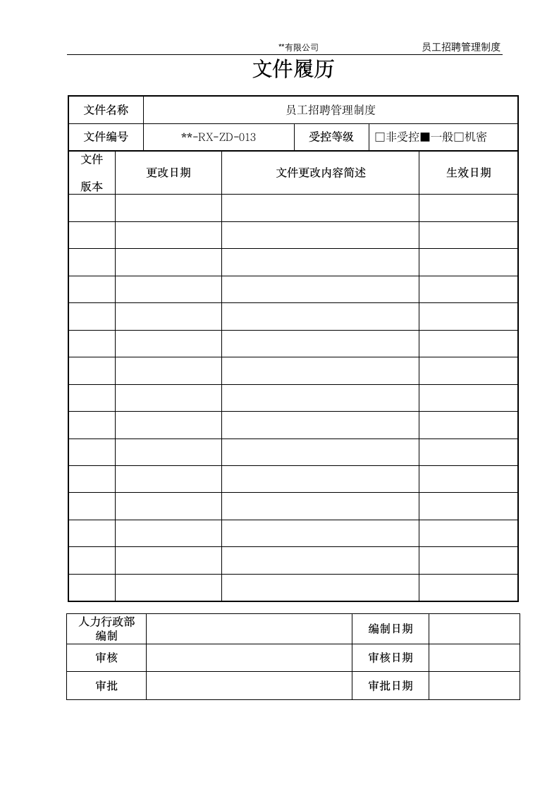 《员工招聘管理制度》.docx第2页