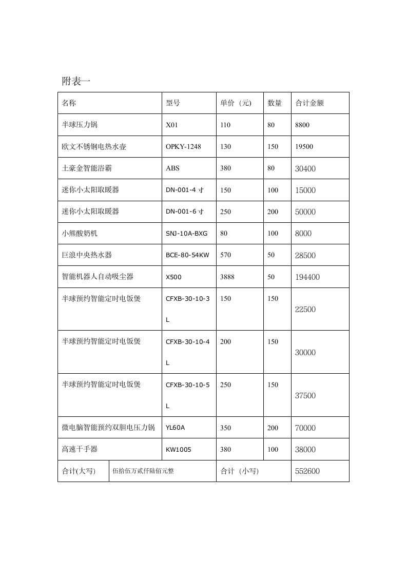 电器购销合同.doc第4页