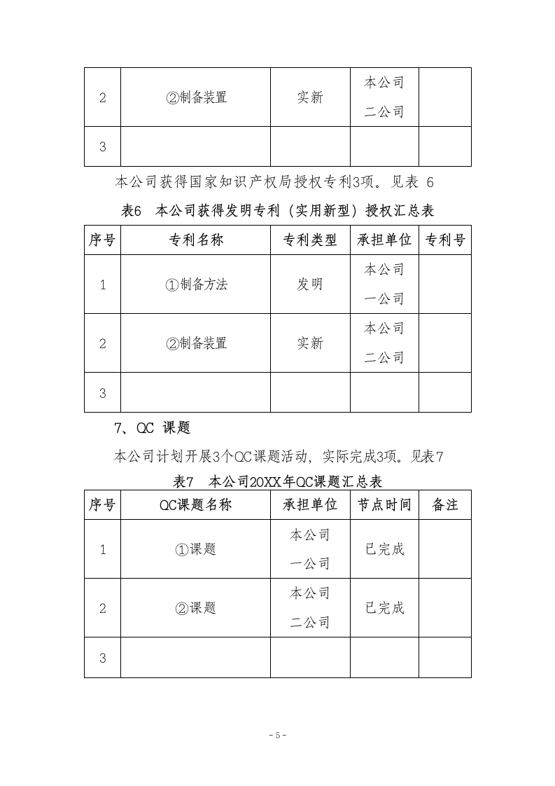 年度科技工作总结计划.docx第7页