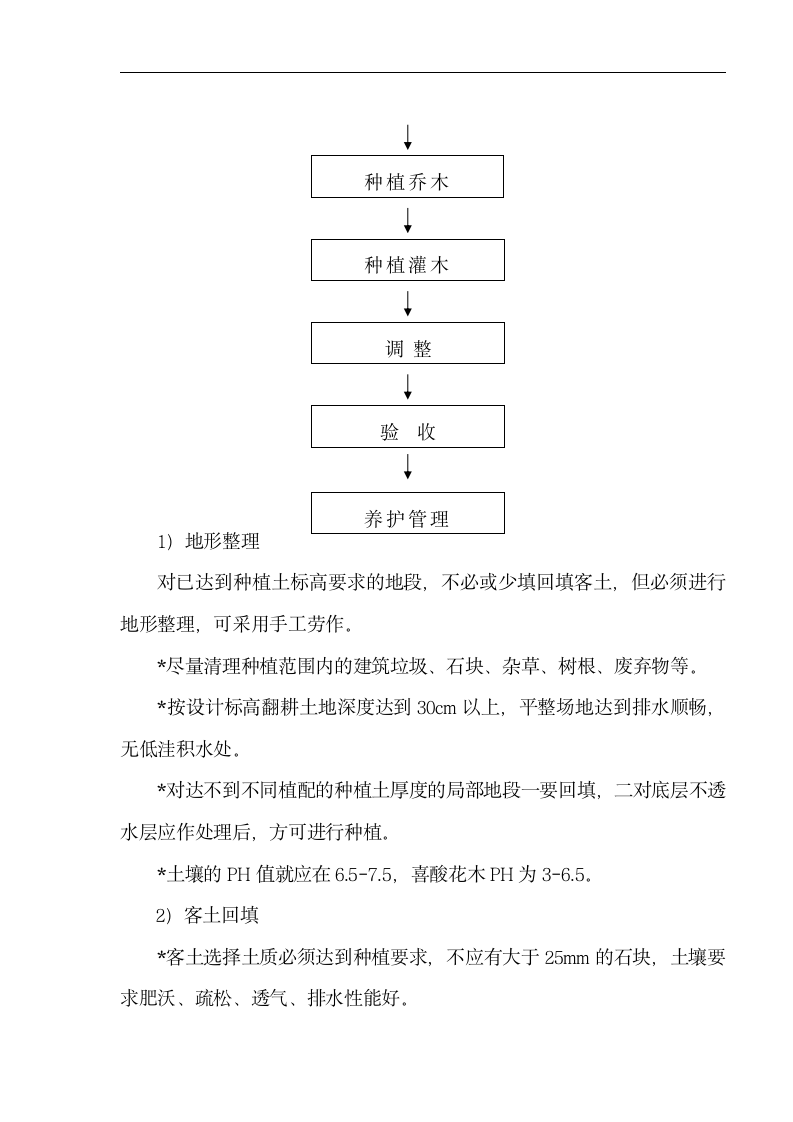 新疆某黄土植被区回填绿化苗木工程施工组织设计方案.doc第4页