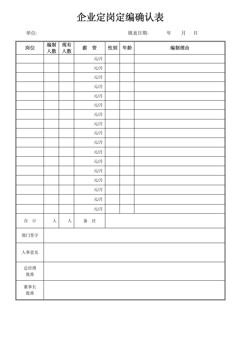 企业定岗定编确认表.docx第1页