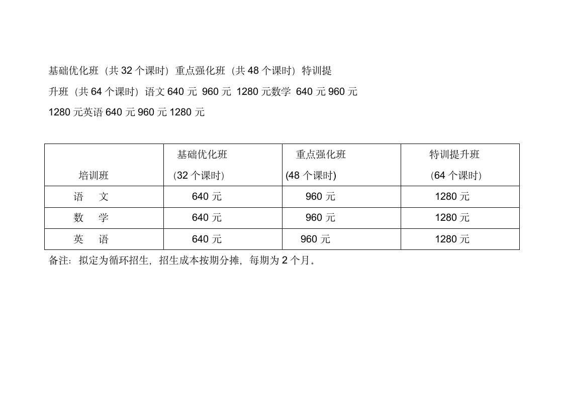 培训班策划书.docx第7页