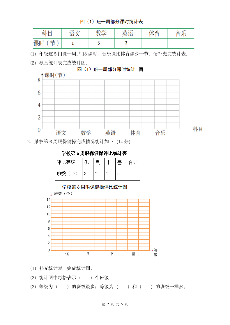 人教版四年级上册数学第7单元 条形统计图测试卷（含答案）.doc第2页